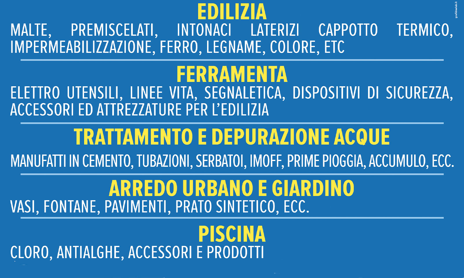 edilplast